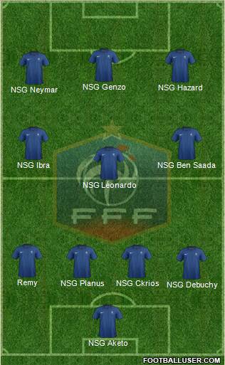 France Formation 2012