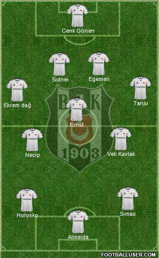 Besiktas JK Formation 2012