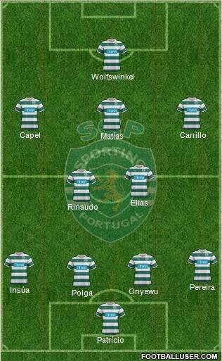 Sporting Clube de Portugal - SAD Formation 2012