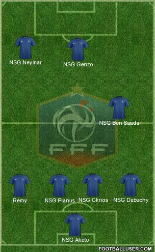 France Formation 2012