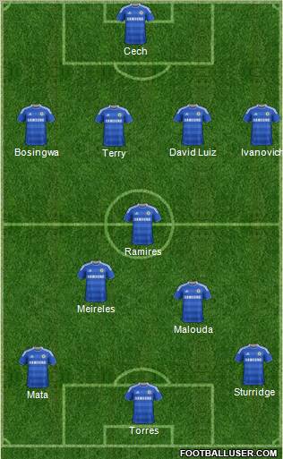 Chelsea Formation 2012