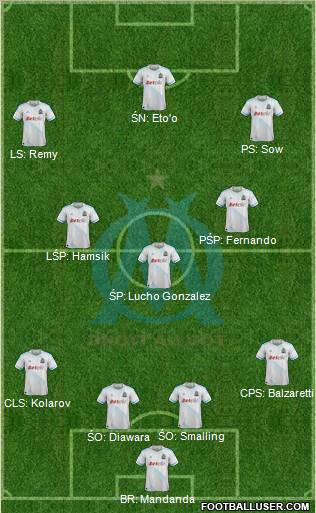 Olympique de Marseille Formation 2012
