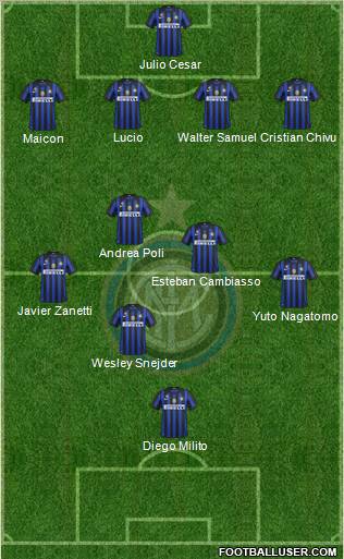 F.C. Internazionale Formation 2012