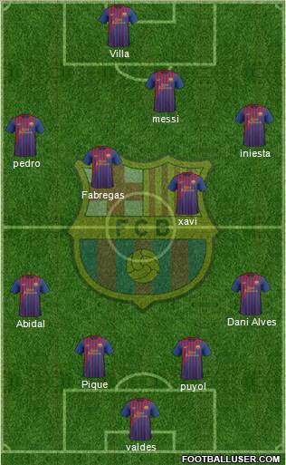 F.C. Barcelona Formation 2012