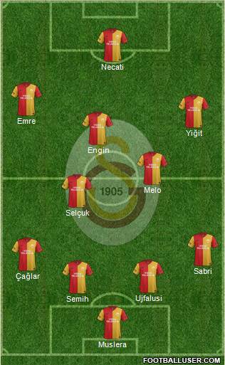 Galatasaray SK Formation 2012
