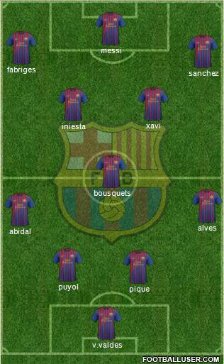 F.C. Barcelona Formation 2012