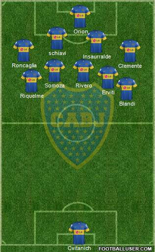 Boca Juniors Formation 2012