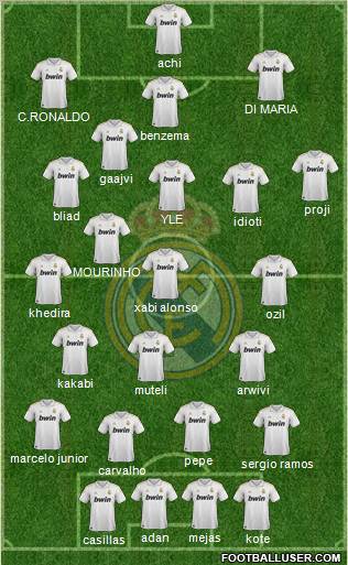 Real Madrid C.F. Formation 2012