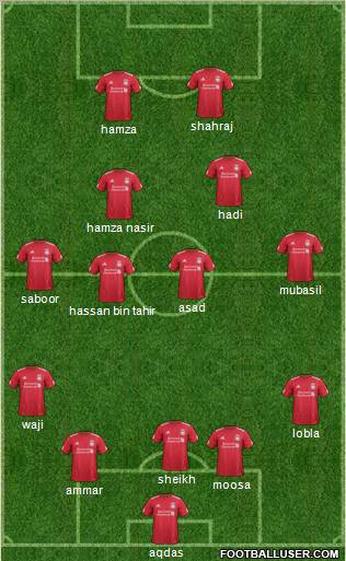 Liverpool Formation 2012