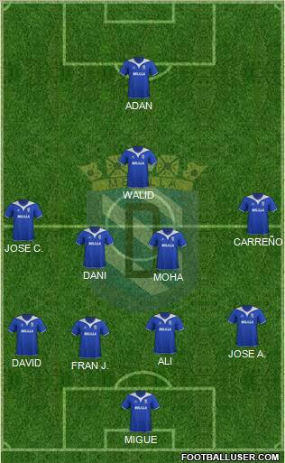 U.D. Melilla Formation 2012