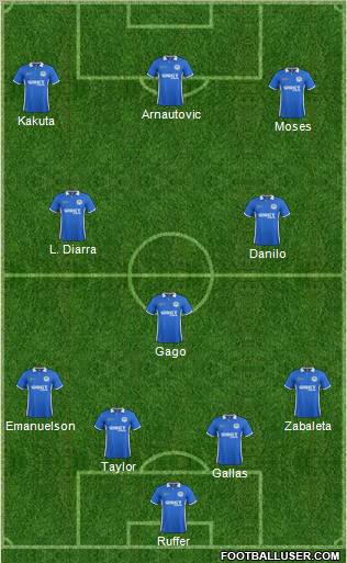Wigan Athletic Formation 2012
