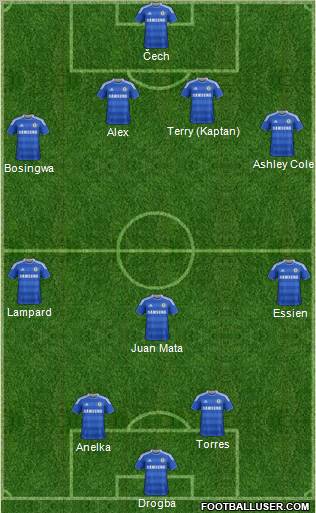 Chelsea Formation 2012