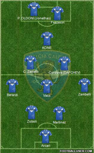 Brescia Formation 2012