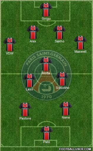 Paris Saint-Germain Formation 2012