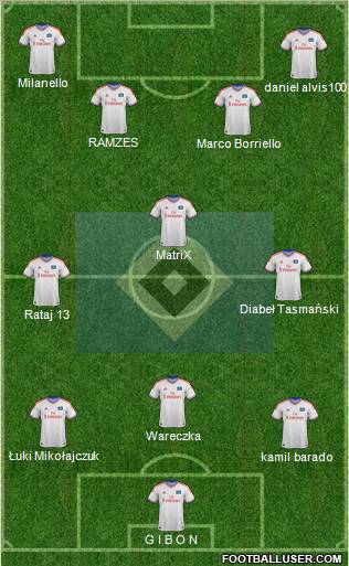Hamburger SV Formation 2012