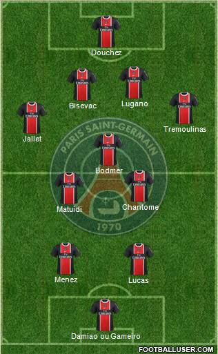 Paris Saint-Germain Formation 2012