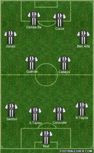 Newcastle United Formation 2012