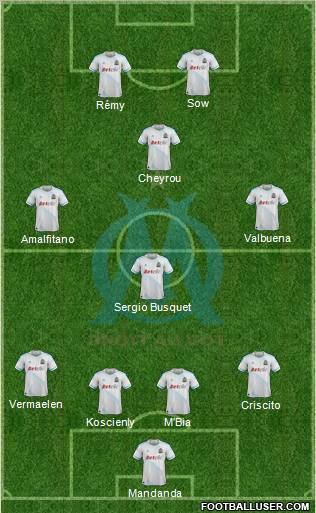 Olympique de Marseille Formation 2012