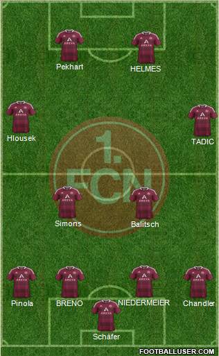 1.FC Nürnberg Formation 2012