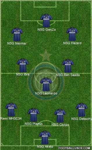 F.C. Internazionale Formation 2012