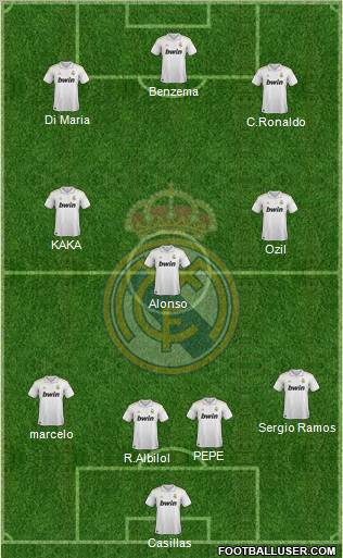 Real Madrid C.F. Formation 2012
