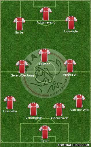 AFC Ajax Formation 2012