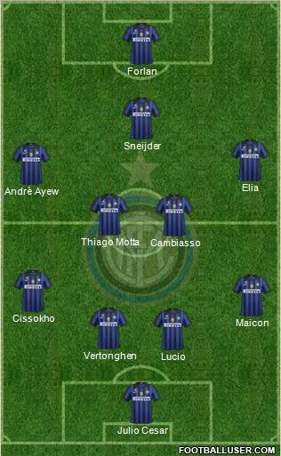 F.C. Internazionale Formation 2012