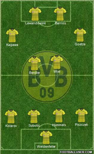 Borussia Dortmund Formation 2012