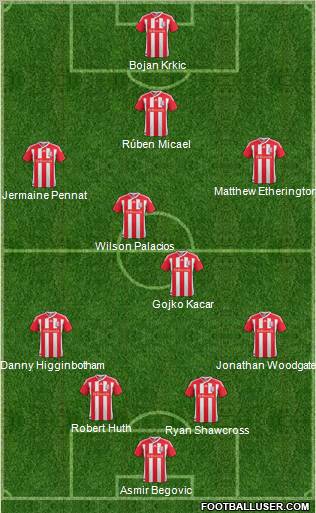 Stoke City Formation 2012