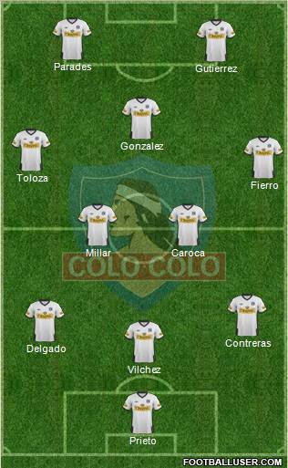 CSD Colo Colo Formation 2012
