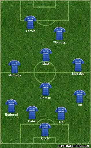 Chelsea Formation 2012