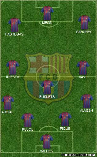 F.C. Barcelona Formation 2012