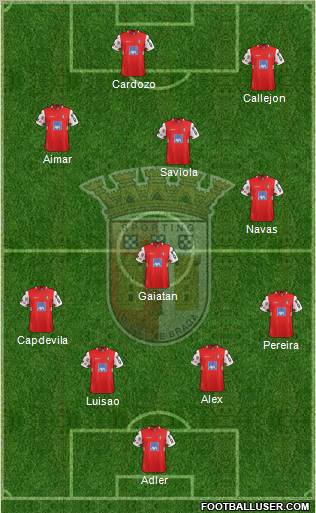 Sporting Clube de Braga - SAD Formation 2012