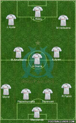 Olympique de Marseille Formation 2012