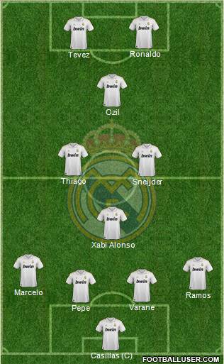 Real Madrid C.F. Formation 2012