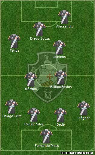 CR Vasco da Gama Formation 2012