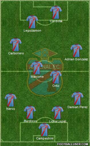 Arsenal de Sarandí Formation 2012