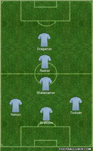 Champions League Team Formation 2012