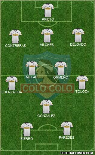CSD Colo Colo Formation 2012