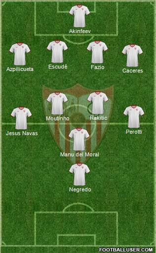 Sevilla F.C., S.A.D. Formation 2012