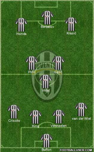 Juventus Formation 2012