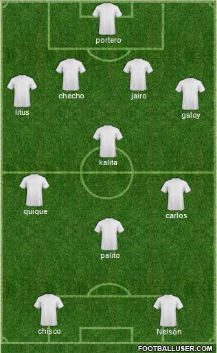 Champions League Team Formation 2012