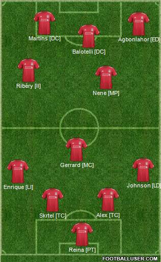 Liverpool Formation 2012