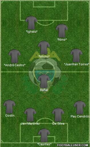 A.D. Alcorcón Formation 2012