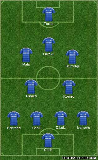 Chelsea Formation 2012