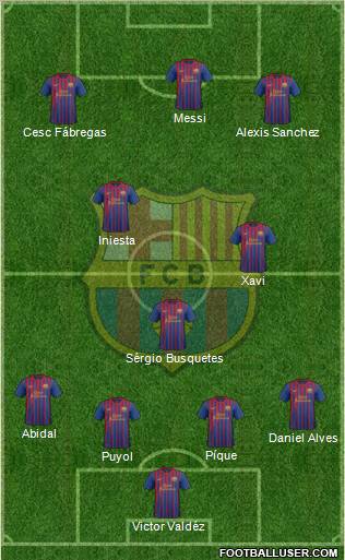 F.C. Barcelona Formation 2012