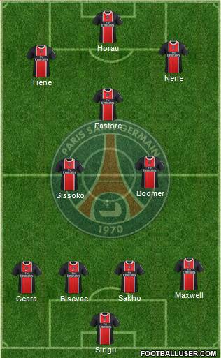 Paris Saint-Germain Formation 2012