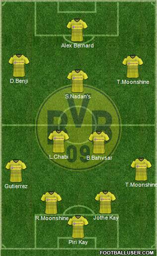 Borussia Dortmund Formation 2012