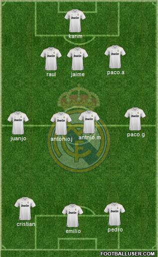 Real Madrid C.F. Formation 2012
