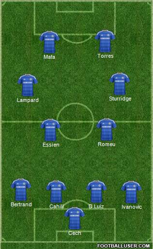 Chelsea Formation 2012